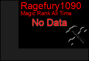 Total Graph of Ragefury1090