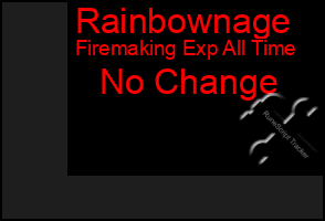 Total Graph of Rainbownage