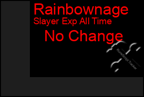 Total Graph of Rainbownage