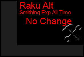 Total Graph of Raku Alt