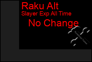 Total Graph of Raku Alt