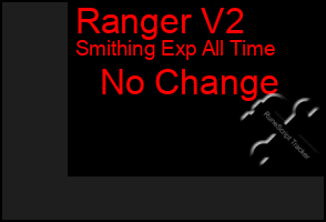 Total Graph of Ranger V2