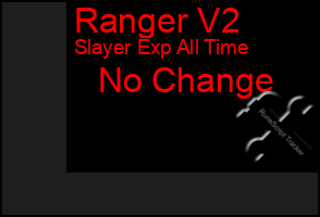 Total Graph of Ranger V2