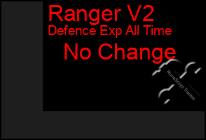 Total Graph of Ranger V2