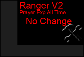 Total Graph of Ranger V2