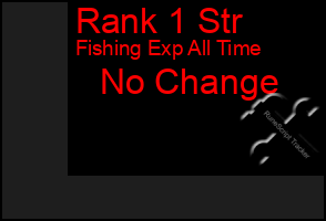Total Graph of Rank 1 Str
