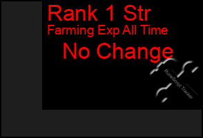 Total Graph of Rank 1 Str