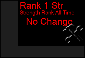 Total Graph of Rank 1 Str