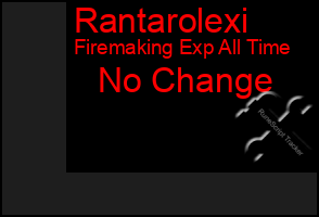 Total Graph of Rantarolexi