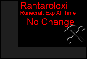 Total Graph of Rantarolexi