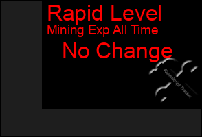 Total Graph of Rapid Level