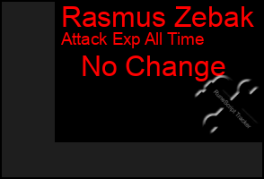 Total Graph of Rasmus Zebak