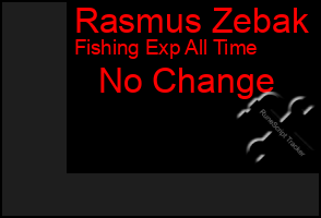 Total Graph of Rasmus Zebak