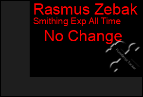 Total Graph of Rasmus Zebak