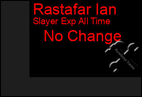 Total Graph of Rastafar Ian