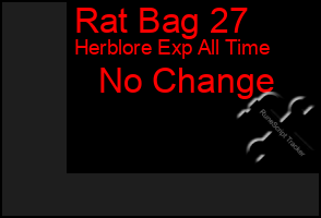 Total Graph of Rat Bag 27