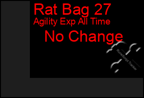 Total Graph of Rat Bag 27