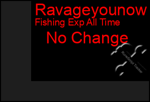 Total Graph of Ravageyounow