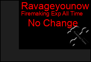 Total Graph of Ravageyounow