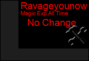 Total Graph of Ravageyounow