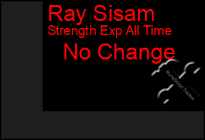 Total Graph of Ray Sisam