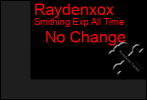 Total Graph of Raydenxox