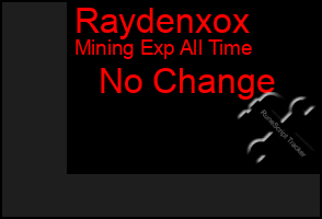 Total Graph of Raydenxox