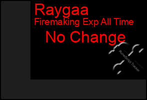Total Graph of Raygaa