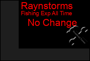 Total Graph of Raynstorms