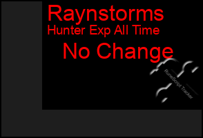 Total Graph of Raynstorms