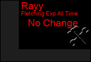 Total Graph of Rayy