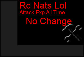 Total Graph of Rc Nats Lol