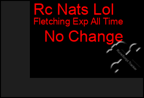 Total Graph of Rc Nats Lol