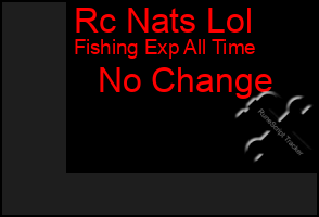 Total Graph of Rc Nats Lol