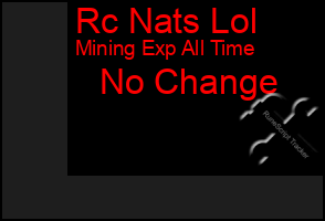 Total Graph of Rc Nats Lol