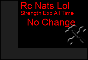 Total Graph of Rc Nats Lol