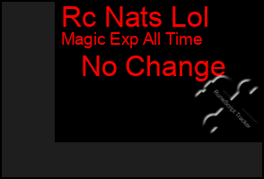 Total Graph of Rc Nats Lol