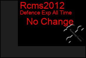 Total Graph of Rcms2012