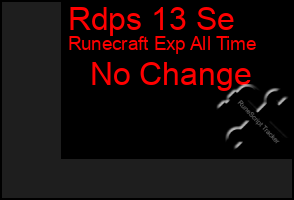 Total Graph of Rdps 13 Se