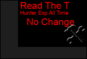 Total Graph of Read The T