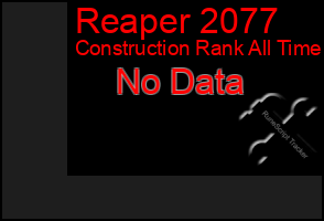 Total Graph of Reaper 2077