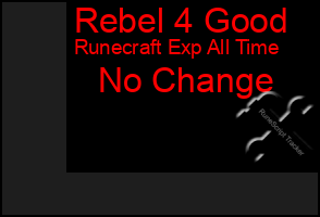 Total Graph of Rebel 4 Good