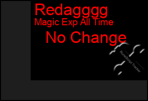 Total Graph of Redagggg