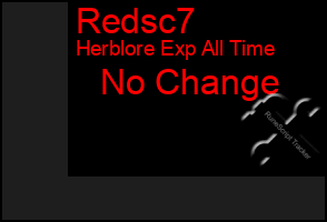 Total Graph of Redsc7