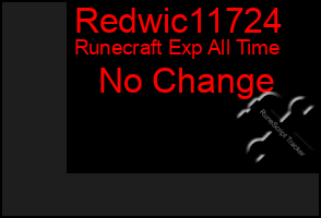 Total Graph of Redwic11724