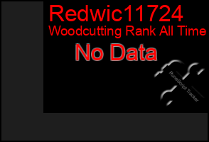 Total Graph of Redwic11724