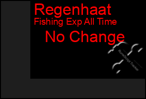 Total Graph of Regenhaat
