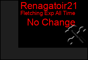Total Graph of Renagatoir21