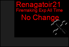 Total Graph of Renagatoir21