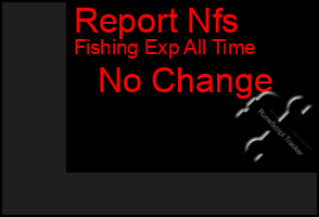Total Graph of Report Nfs